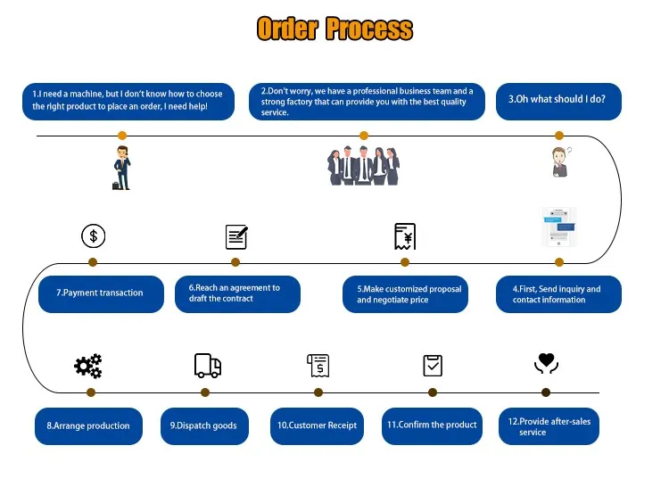 meat bone separator meat bone separator