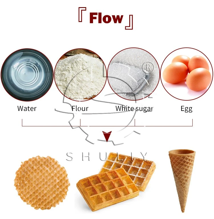 Automatic Waffle Cone Maker suppliers
