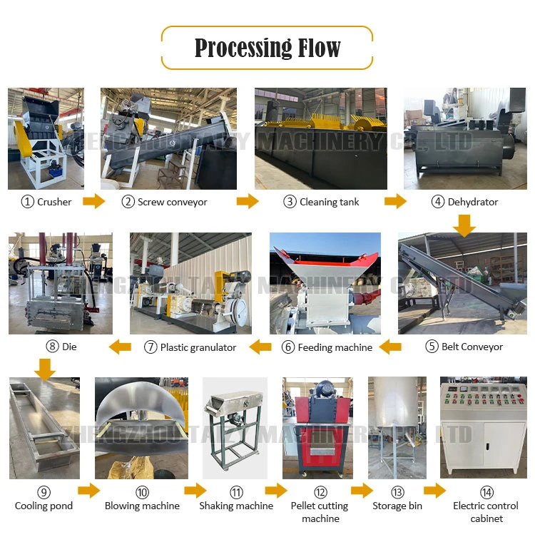 small plastic granulator machine small plastic granulator machine