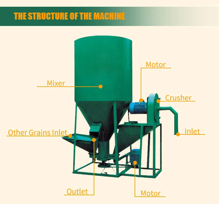feed grinder and mixer feed grinder and mixer