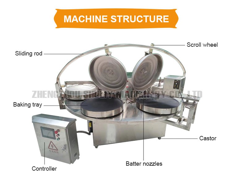 Ethiopia Injera Making Machine Ethiopia Injera Making Machine